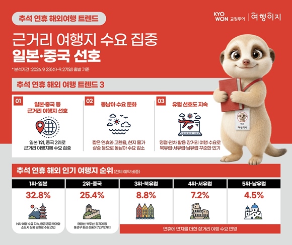 뉴스이미지